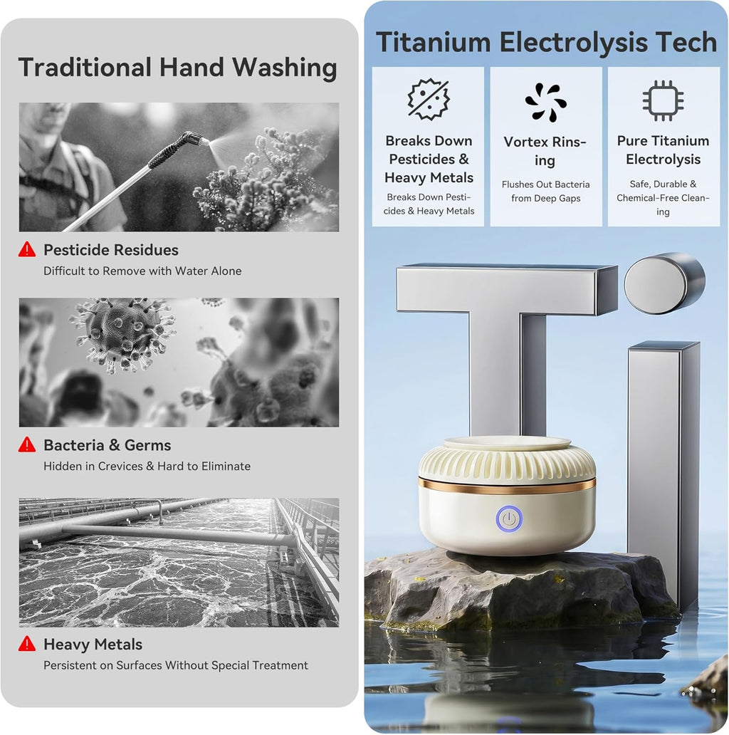 Cordless Fruit & Vegetable Cleaner with Titanium Electrolysis & Deep Vortex Wash