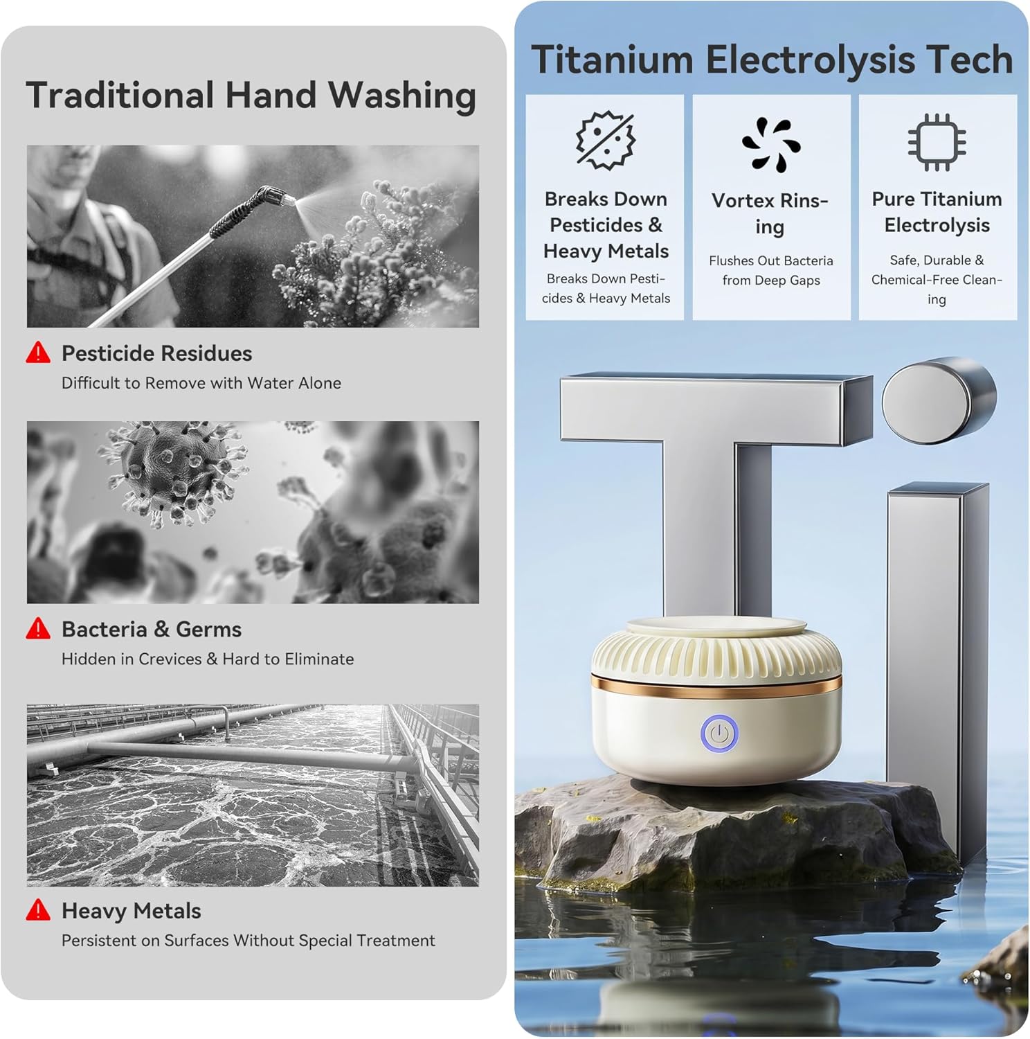 Cordless Fruit & Vegetable Cleaner with Titanium Electrolysis & Deep Vortex Wash