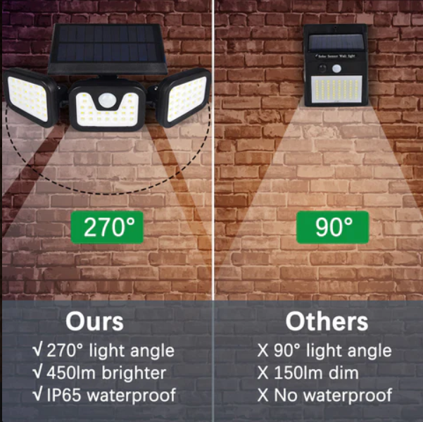 Smart Solar Motion Security Light