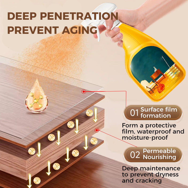 ✨✨ Wood clean & shine spray – quick-drying. antibacterial. waterproof