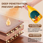 ✨✨ Wood clean & shine spray – quick-drying. antibacterial. waterproof