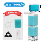 Automatic Aquarium Filter System