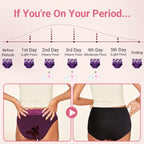 High Waist Tummy Control Leak proof Panties