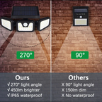 Smart Solar Motion Security Light