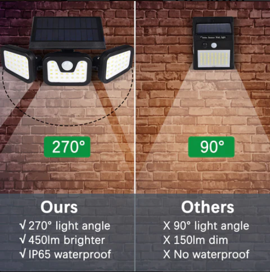 Smart Solar Motion Security Light