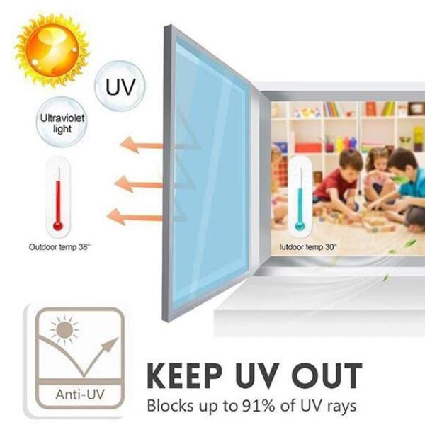 ⏳Time-Limited Special⏰Heat-Insulating Privacy Film – UV Protection. Easy Application & Perfect for Home & Office 🏠