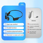 Bone conduction Bluetooth headphones hearing aids