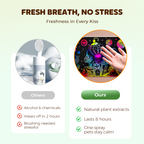 Teeth Cleaning Spray for Pets