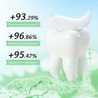Teeth Cleaning Spray for Pets