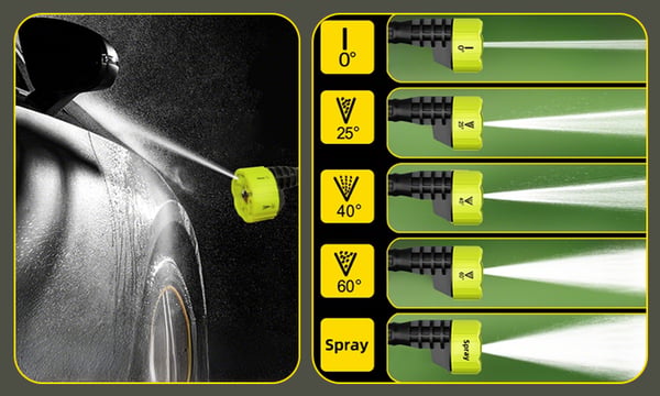 Cordless High Pressure Car Washer with 6 Spray Nozzles