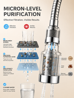 🚰 Stainless Steel Faucet Filter | No Replacement Cartridge & Anti-Splash Design