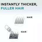 Hair Building Fibers Set for Thinning Hair & Bald Spots