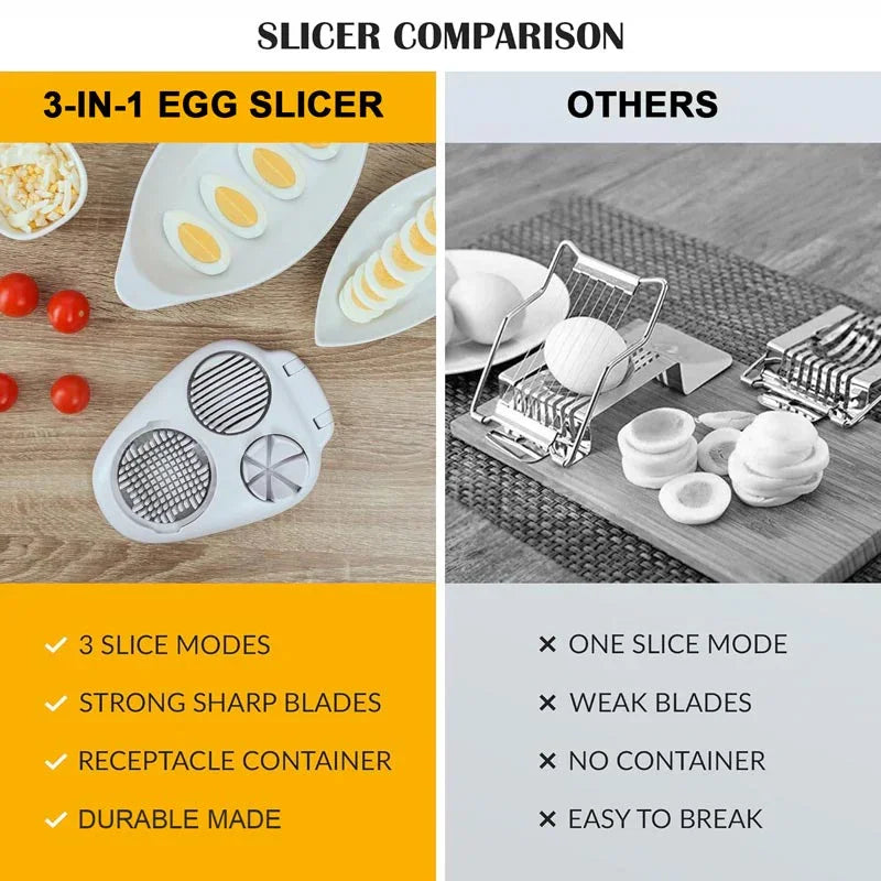 🔥Hot Sale 50% 0FF🔥Multifunctional 3-in-1 Egg Slicer