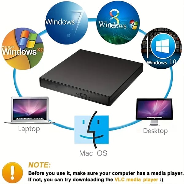 💿No Disc Drive on Your Laptop? Now You Do! External CD/DVD Burner 50% OFF