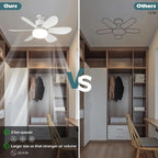 ⏳LAST DAY SALE 50% OFF🔥40W LED Ceiling Fan Light – 20.5 Ultra-Quiet with Remote 🎯 | E27 + FREE B22 Adapter 🔌 | For Bedroom 😴. Kitchen 👩‍🍳 & Garage 🛠️