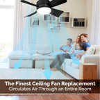 ⏳LAST DAY SALE 50% OFF🔥40W LED Ceiling Fan Light – 20.5 Ultra-Quiet with Remote 🎯 | E27 + FREE B22 Adapter 🔌 | For Bedroom 😴. Kitchen 👩‍🍳 & Garage 🛠️