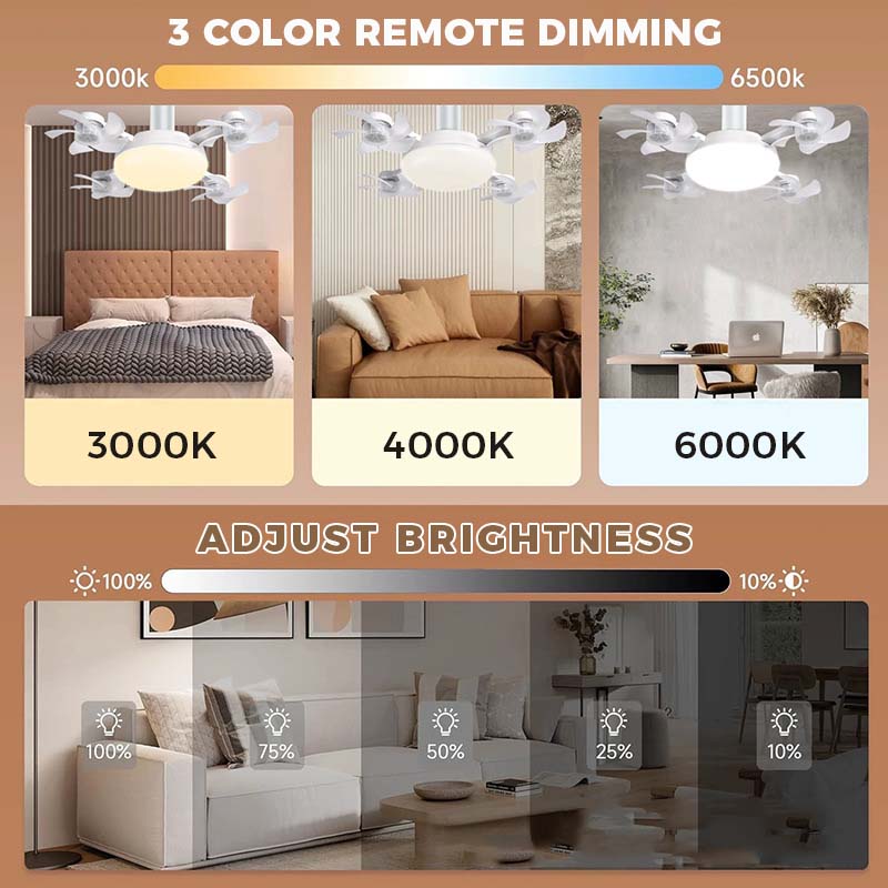 🌀 New ceiling fan light with E27 socket – 2-in-1 quiet LED fan with remote control. energy-efficient combination of cooling and lighting for the home. in the bedroom